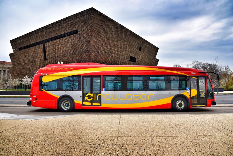 Eco-friendly, zero-emission DC Circulator bus in front of the Smithsonian NMAAHC museum on the National Mall in DC